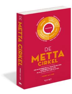 De Metta Cirkel - Wineke van Aken De Metta Cirkel